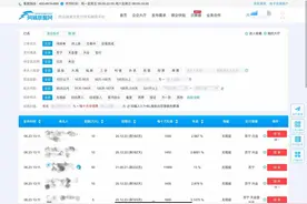 直击长尾企业市场，同城票据网搭建直通车式票据撮合交易平台图片