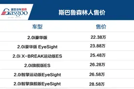 新款斯巴鲁森林人上市 时尚不失硬派图片