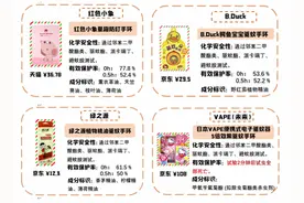 深圳消委会检测20款植物驱蚊产品，有产品测出农药图片