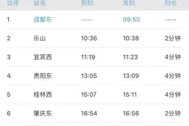 成都至深圳直达高铁今起开通，最低票价672.5元图片