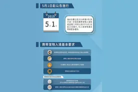 铲屎官们看过来，了解一下《入境宠物海关监管指南》图片