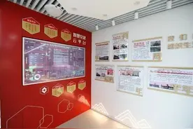 山西文旅集团：推出“2+1”智慧党建新模式图片