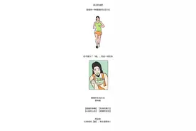 漫画科普：当代年轻人减肥图鉴——从入门到放弃！图片