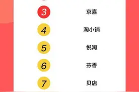 以用户为核心 新经济模式下社交电商各具特点图片