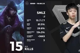 一人独砍7次五杀 Smlz成LPL现役“五杀王”图片