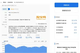 淘宝直播“如鲠在喉”：游走于“灰色地带”假货、刷单、虚假宣传投诉不断 | 互联网315进行时图片