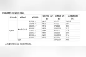 菜刀砍妻获刑11年！这家上市公司实控人判了图片