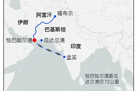 印度怕被伊朗踢出恰巴哈尔项目，怎奈兜里缺钱还得看美国脸色图片