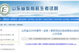 重磅！山东这127名高考生拟享受加分或降低分数照顾图片