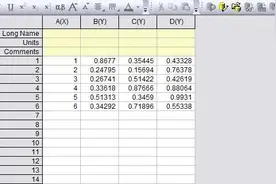 Origin教程｜如何使柱状图Y值从负值开始图片