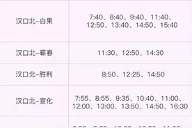 武汉这些客运站班线有调整，汉口北共运行23条班线图片