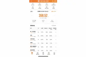 影院复工第一天，用《第一次的离别》庆祝“重逢”图片