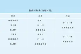 芬兰航空、荷兰皇家航空等多家外航恢复至上海航线，每周一班图片