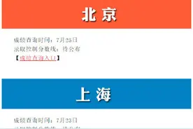 戳这里！2020高考查分入口 都帮你整理好了图片