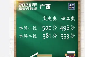 2020广西高考分数线公布：一本理工类496分，文史类500分图片