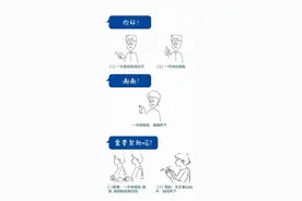 收好这份手语教程 一起关爱残疾人朋友图片