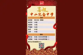 纪中高考喜报！1人分数屏蔽，14人有望进清华北大图片