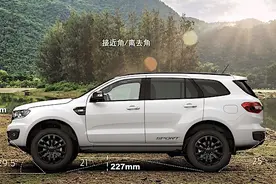 匹配F-150猛禽同款10速自动变速箱，动力升级后的2020款福特撼路者正式上市｜新车图片
