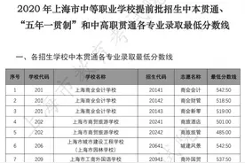 中职提前批招生中本贯通等三个录取最低分数线公布图片