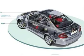 买车选低配车，后期再加装配置，这样买车是不是很值？图片