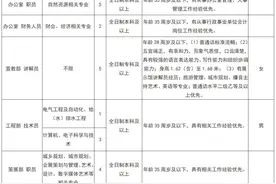 最新公告：漳州两个事业单位招聘27人，报名从速图片