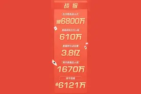 土味快手破圈：周杰伦只能“救得了一时”图片