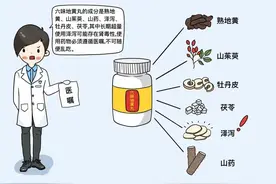 六味地黄丸可以随便吃？图片
