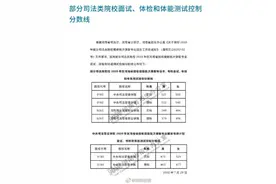 河南考生注意！司法、公安、消防、军队等院校面试、体检控制分数线公布图片