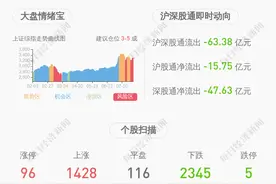 三房巷：重大资产重组相关财务数据有效期延期图片