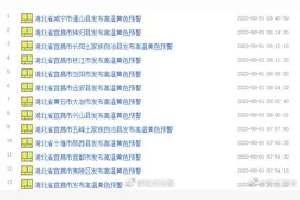 湖北 连发74条高温预警图片