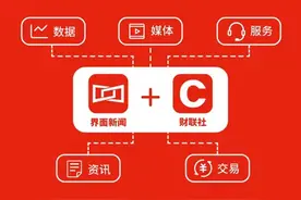 顺利完成C轮融资，界面·财联社转型新型金融信息服务商图片