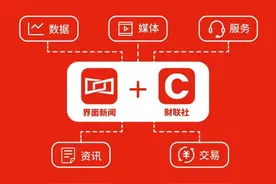顺利完成C轮融资 界面·财联社转型新型金融信息服务商图片