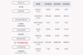 重组！巨力索具：召开首次中介机构协调会继续停牌图片