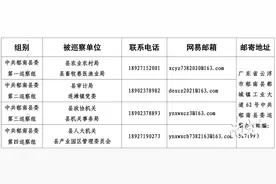 郁南县委第十四轮巡察工作启动图片