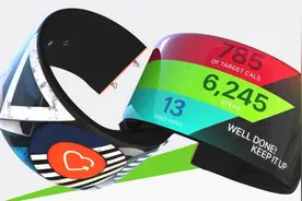 柔性屏幕盖板：巨大成长空间伴随高壁垒图片