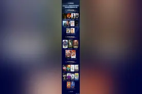 《长安十二时辰》《庆余年》等剧摘得“年度精品网络剧”图片