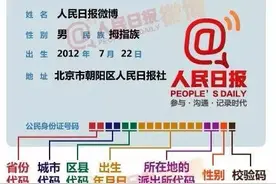 原来身份证后4位是这个意思，现在才知道图片