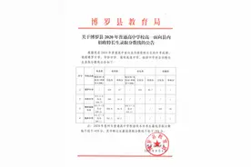 博罗县2020年中考特长生录取分数线出炉图片