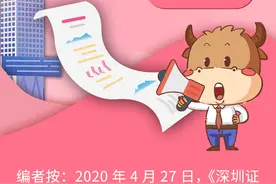 「创业板大讲堂」一图看懂创业板交易权限开通流程图片