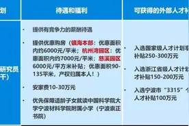 中科院宁波材料所张涛研究员团队招聘“春蕾人才”副研究员/特聘青年研究员/优秀博士后/博士、硕士研究生图片