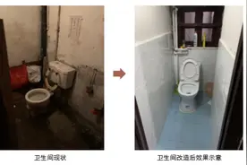 延续风貌、提升功能，上海虹口百年石库门余庆坊启动大修图片