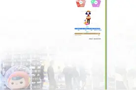 潮玩市场火爆 规模持续扩张图片