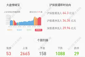 新股来了！沪光股份：股票将于8月18日正式上市图片