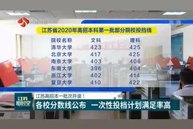 江苏高招本一批次开录！各校分数线公布，一次性投档计划满足率高视频封面