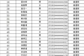 聊城市外国语小学幼升小摇号录取名单公示啦图片