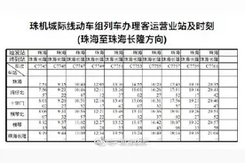珠机城际今日开通！广州直达珠海长隆好方便图片