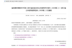 杭州人别大意！公积金贷款逾期纳入征信了！未来商贷也会受影响图片