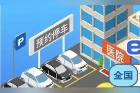 自驾逛家具展如何停车？深圳交警支招停车预约图片