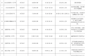 让区各校“小升初”分班检测时间公布图片