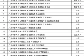 广州南站、番禺大道、新光快速等路段路口新增43个电子警察图片